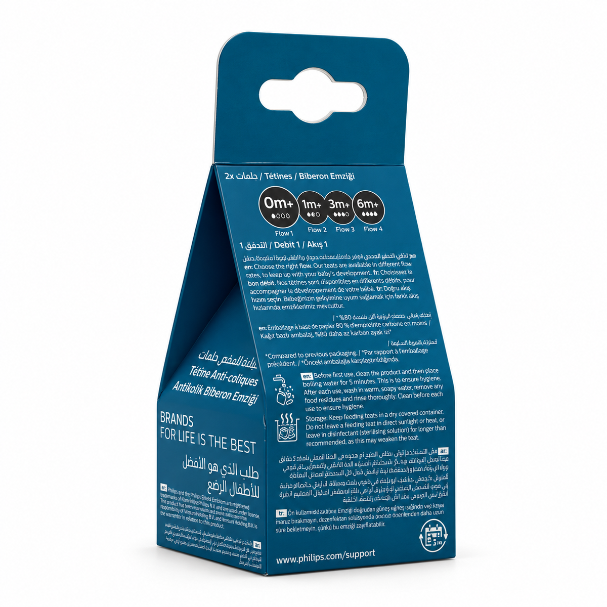 Philips Avent Anti-colic Teats Flow 1 0+ Months Pack of 2 - فيليبس أفنت حلمات رضاعة مضادة للمغص بتدفق رقم ١ منذ الولادة عبوة من قطعتين