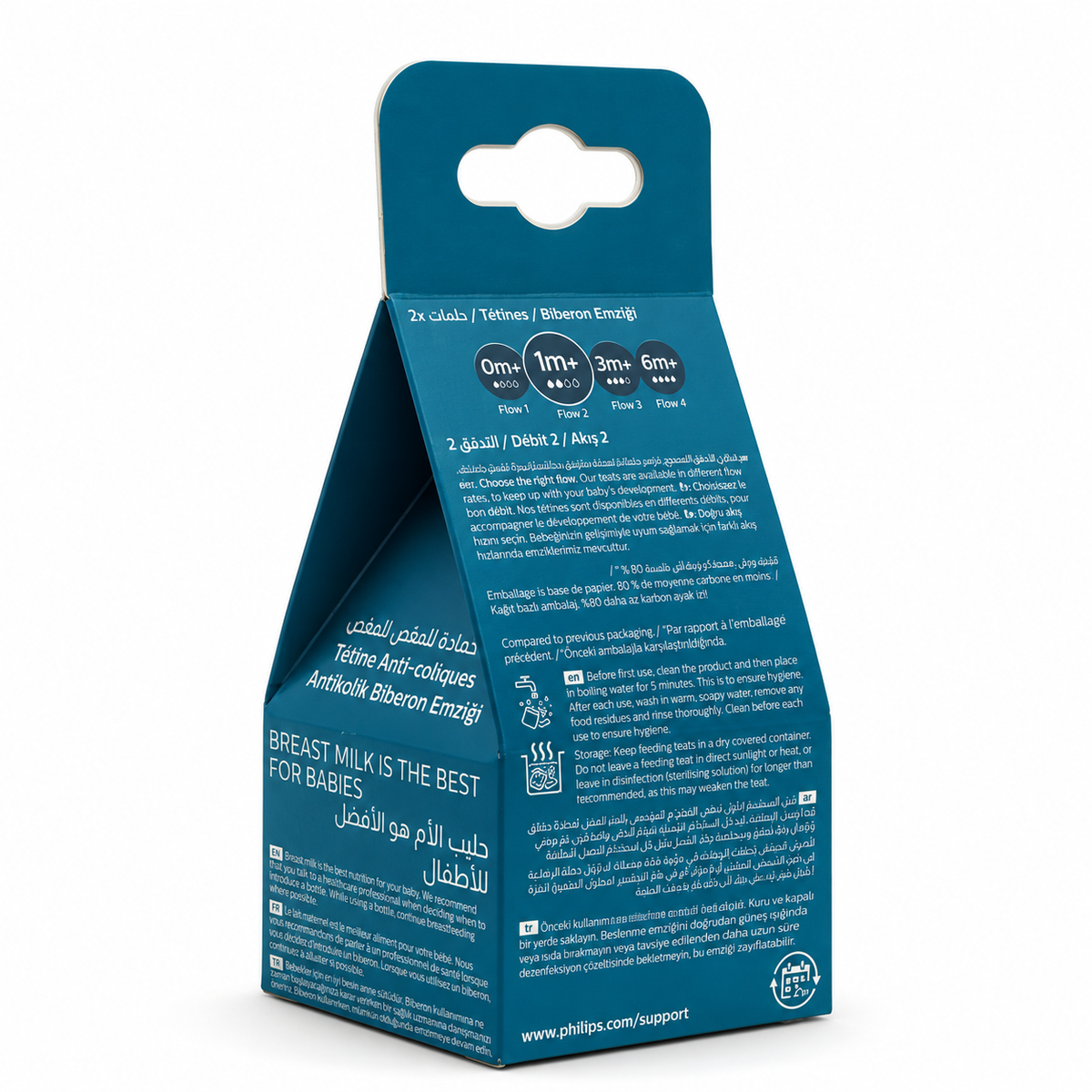 Philips Avent Anti-colic Teats Flow 2 1+ Months Pack of 2 - فيليبس أفنت حلمات رضاعة مضادة للمغص بتدفق رقم ٢ لعمر شهر فأكثر عبوة من قطعتين