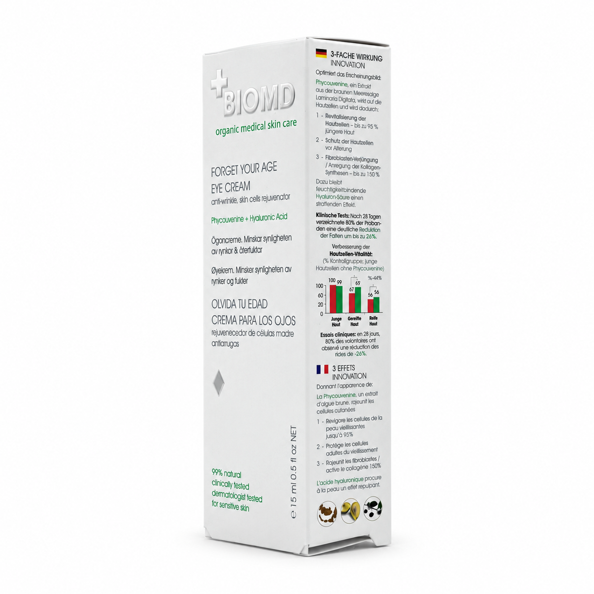 BIOMD Forget Your Age Eye Cream 15 ml - بيومد فورجيت يور إيج كريم العين ١٥ مل