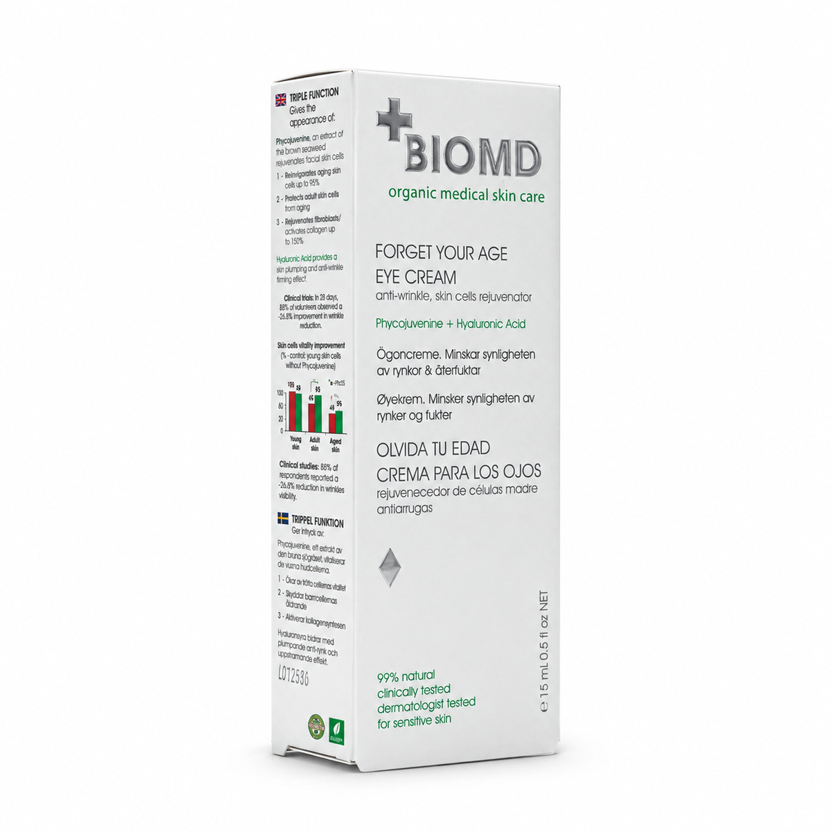 BIOMD Forget Your Age Eye Cream 15 ml - بيومد فورجيت يور إيج كريم العين ١٥ مل