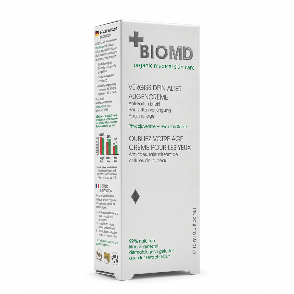 BIOMD Forget Your Age Eye Cream 15 ml - بيومد فورجيت يور إيج كريم العين ١٥ مل